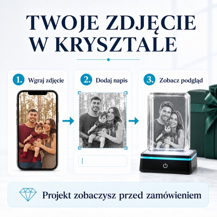 Prostokąt 3D — personalizacja krok po kroku