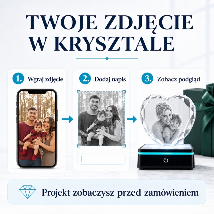 Serce 3D — personalizacja krok po kroku